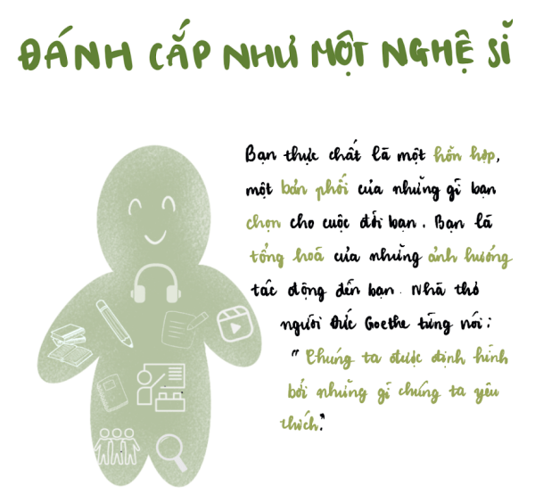 Tiêu thụ nội dung sáng tạo Tiêu thụ nội dung sáng tạo