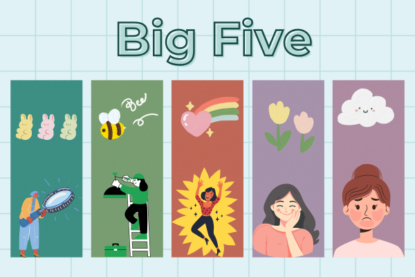 Đặc điểm tính cách Big 5